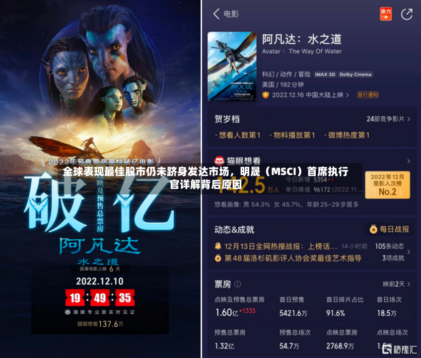 全球表现最佳股市仍未跻身发达市场，明晟（MSCI）首席执行官详解背后原因