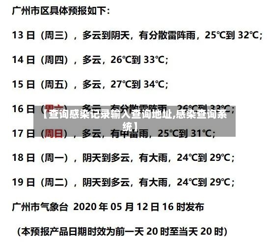 【查询感染记录输入查询地址,感染查询系统】-第2张图片
