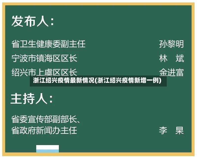 浙江绍兴疫情最新情况(浙江绍兴疫情新增一例)-第3张图片