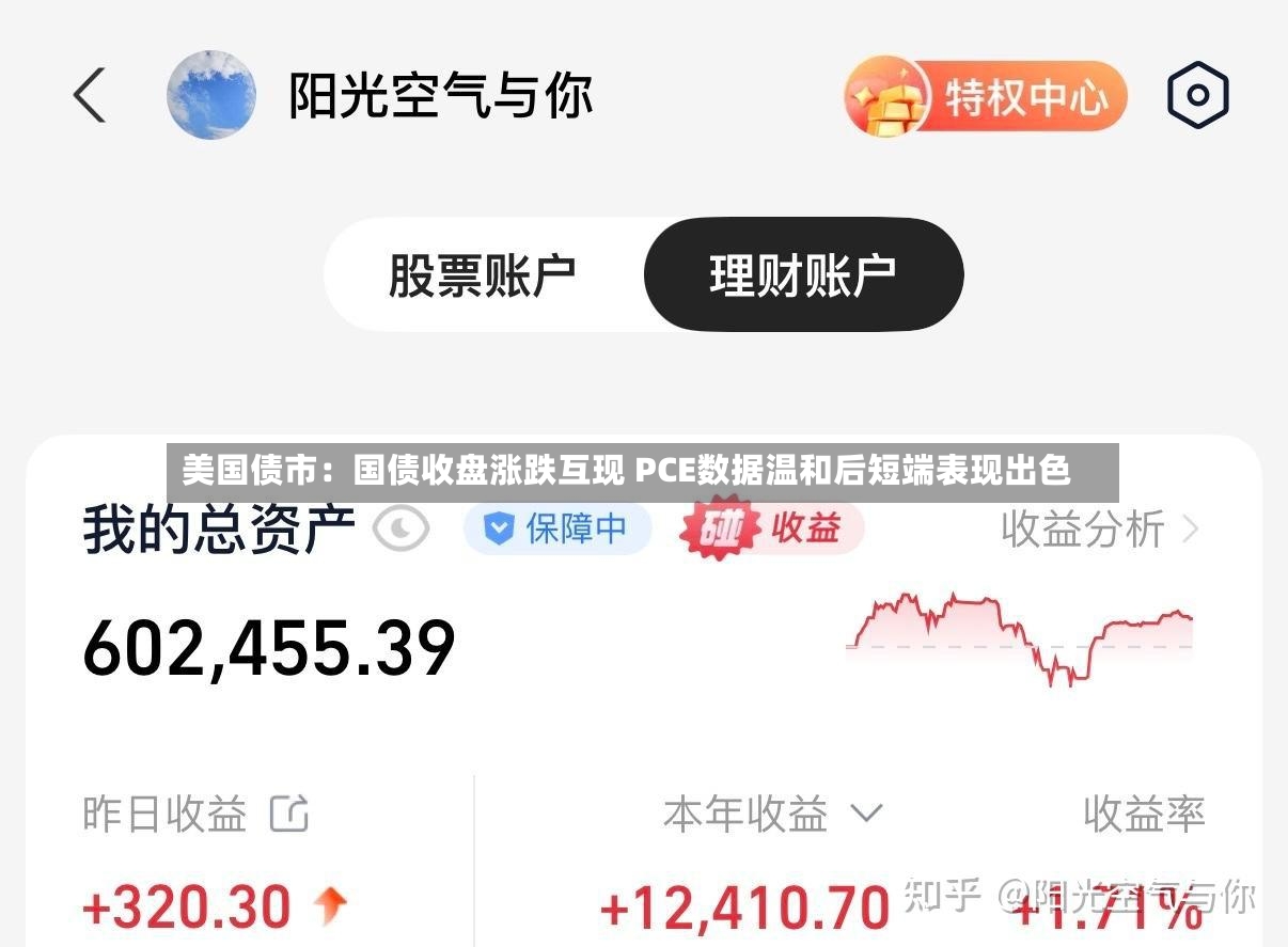 美国债市：国债收盘涨跌互现 PCE数据温和后短端表现出色