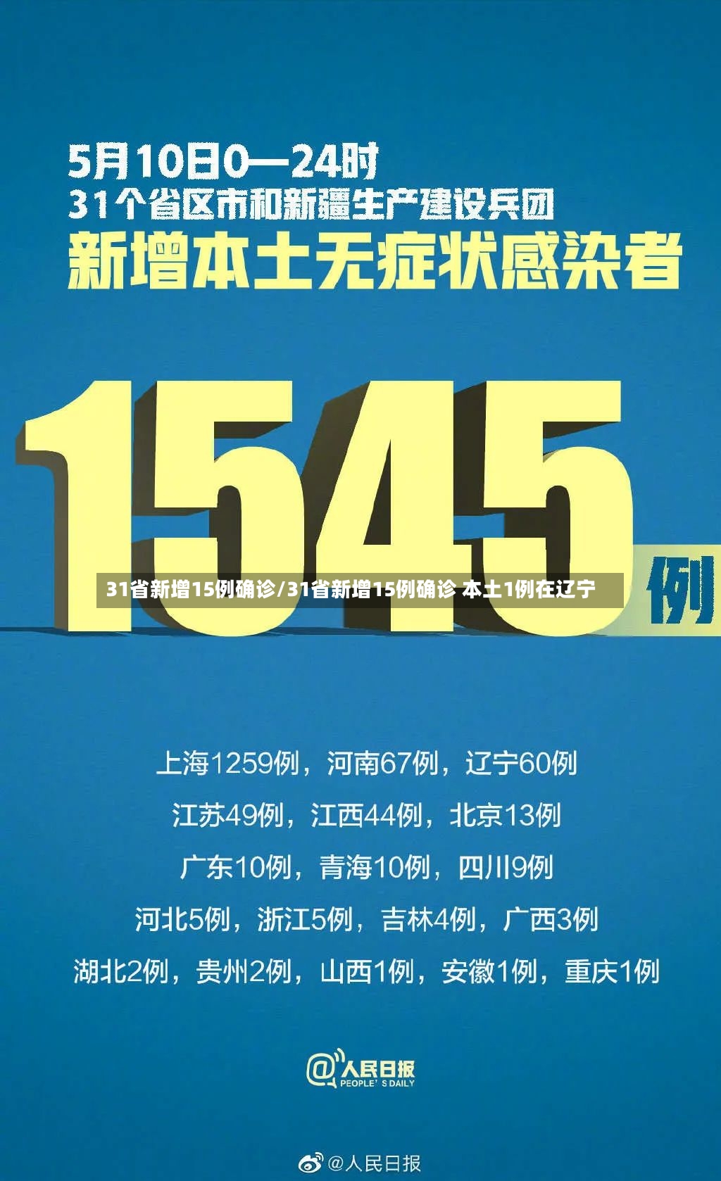 31省新增15例确诊/31省新增15例确诊 本土1例在辽宁