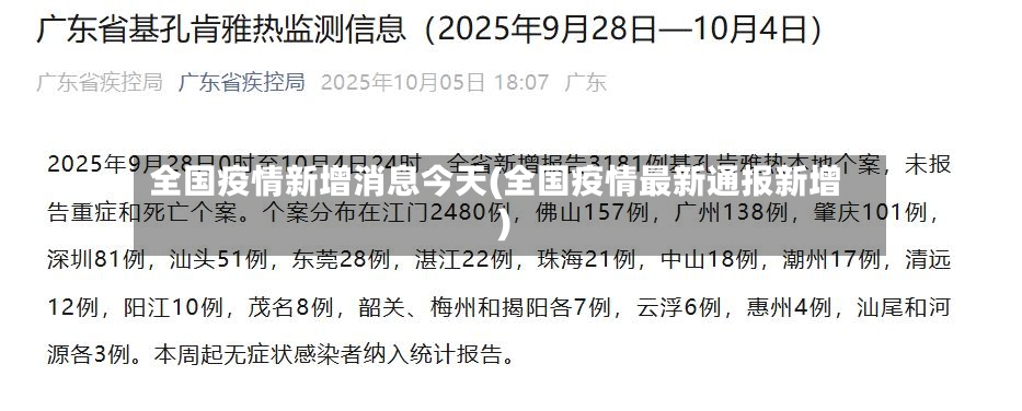 全国疫情新增消息今天(全国疫情最新通报新增)-第2张图片