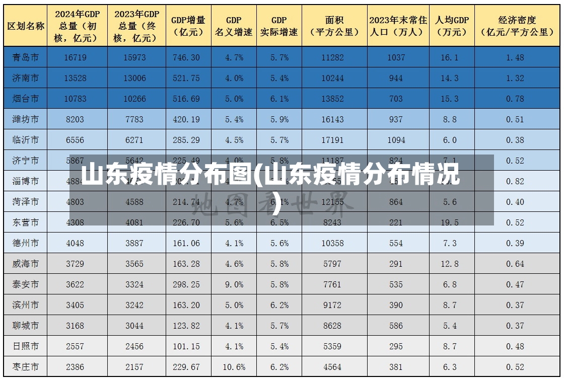 山东疫情分布图(山东疫情分布情况)