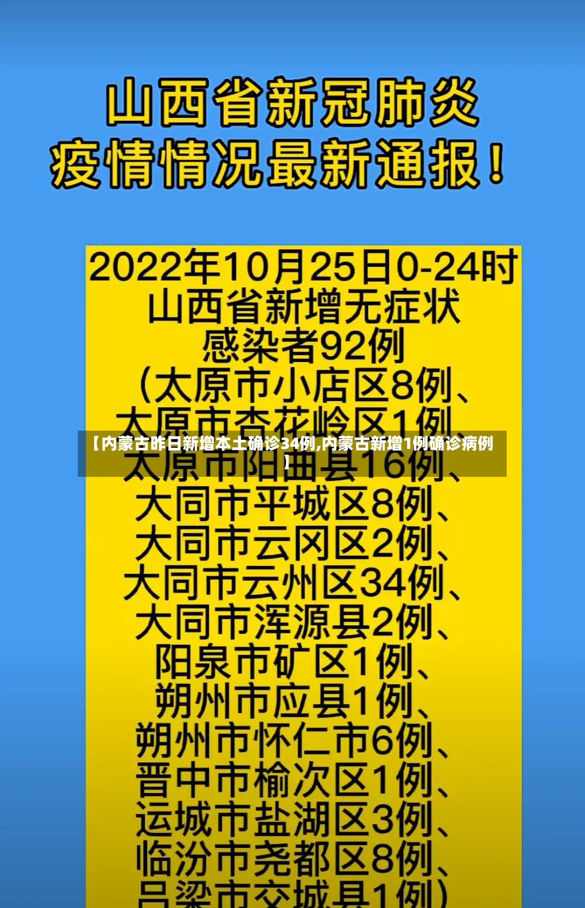 【内蒙古昨日新增本土确诊34例,内蒙古新增1例确诊病例】-第2张图片