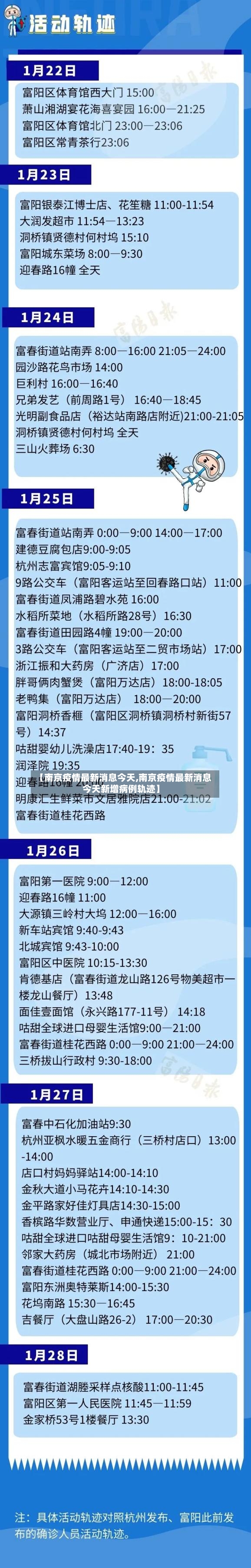 【南京疫情最新消息今天,南京疫情最新消息今天新增病例轨迹】