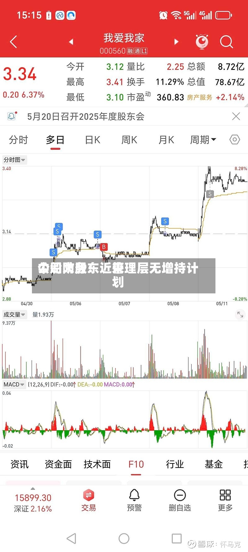 中船防务：近来公司大股东、管理层无增持计划