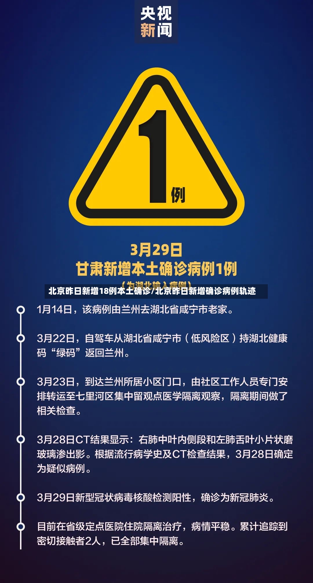 北京昨日新增18例本土确诊/北京昨日新增确诊病例轨迹