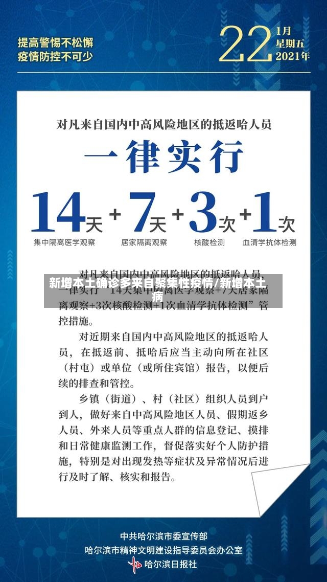 新增本土确诊多来自聚集性疫情/新增本土病-第3张图片