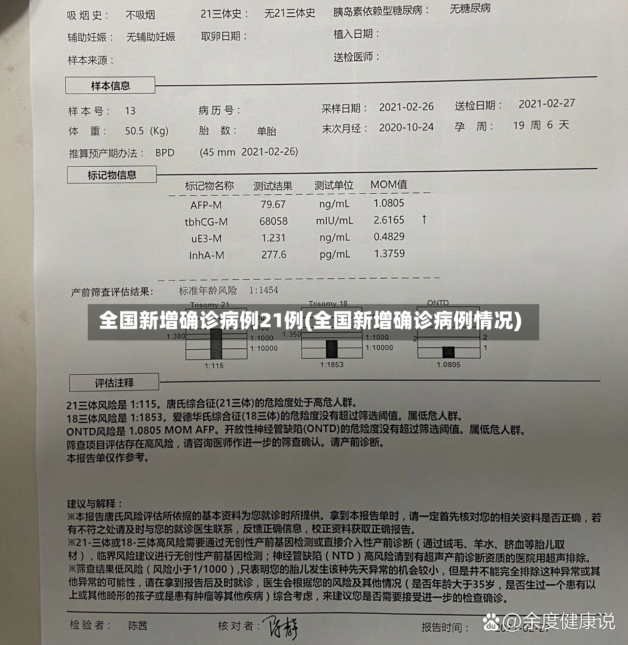 全国新增确诊病例21例(全国新增确诊病例情况)-第3张图片