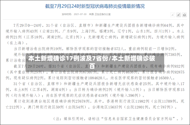 本土新增确诊17例波及7省份/本土新增确诊破百