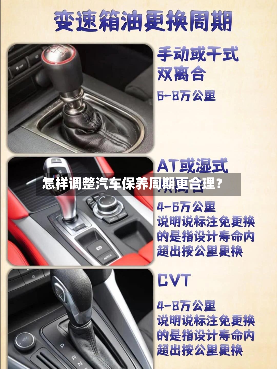 怎样调整汽车保养周期更合理？-第3张图片