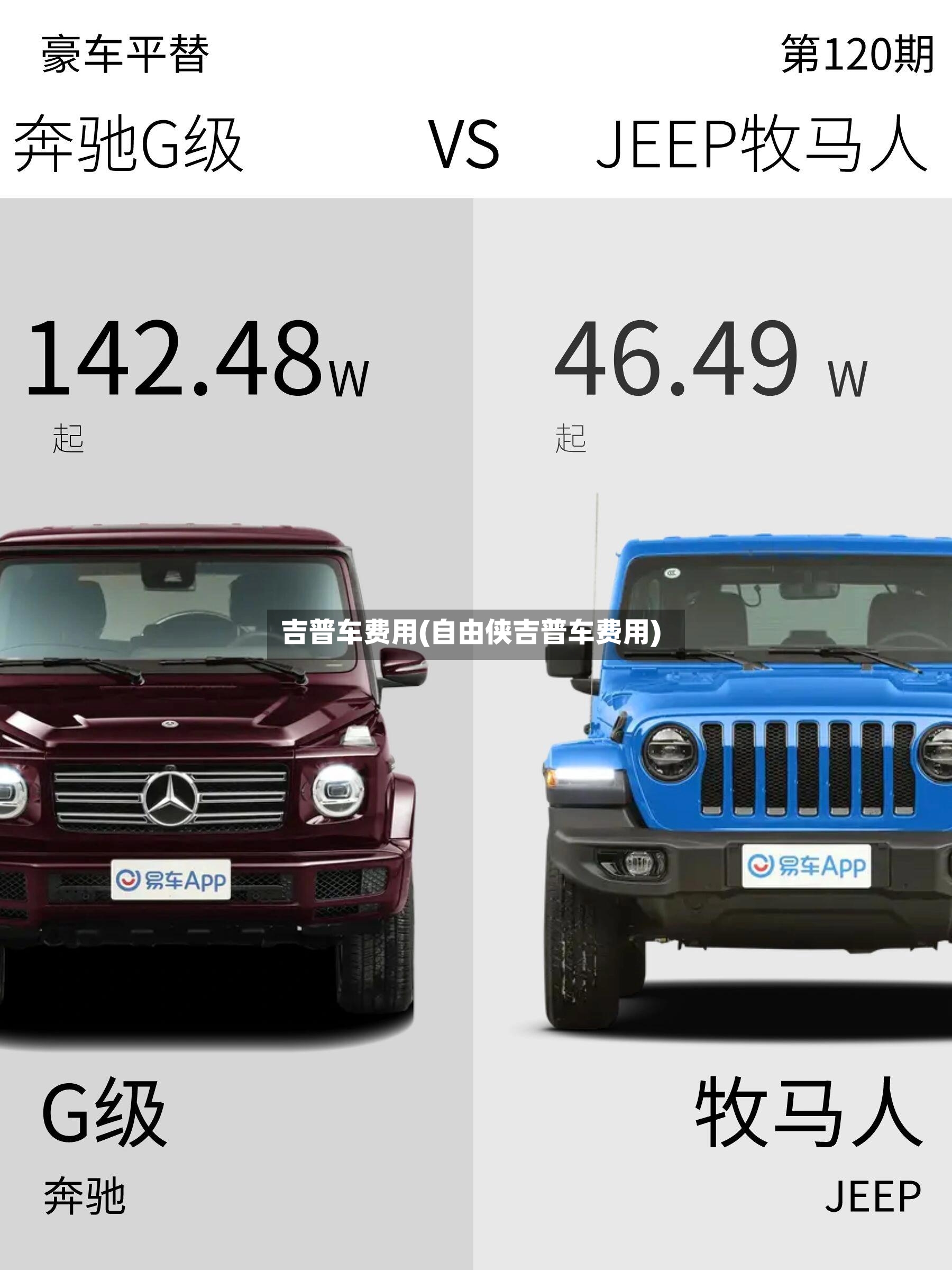 吉普车费用(自由侠吉普车费用)-第3张图片
