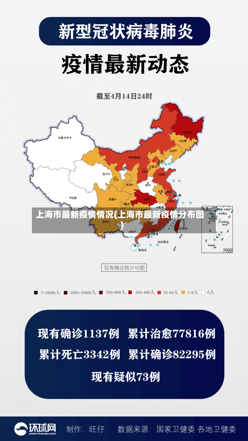 上海市最新疫情情况(上海市最新疫情分布图)-第2张图片