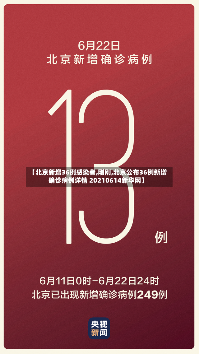 【北京新增36例感染者,刚刚,北京公布36例新增确诊病例详情 20210614新华网】