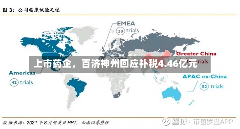 上市药企	，百济神州回应补税4.46亿元-第2张图片