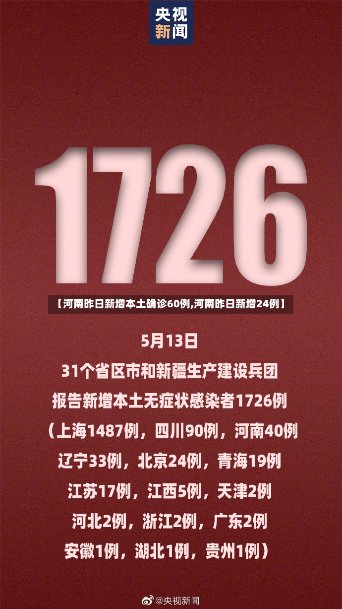 【河南昨日新增本土确诊60例,河南昨日新增24例】-第2张图片
