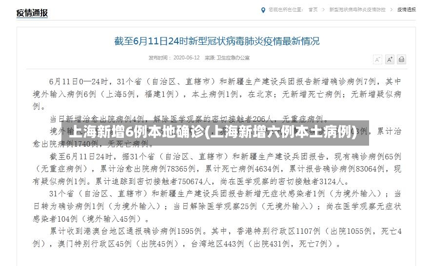 上海新增6例本地确诊(上海新增六例本土病例)-第3张图片