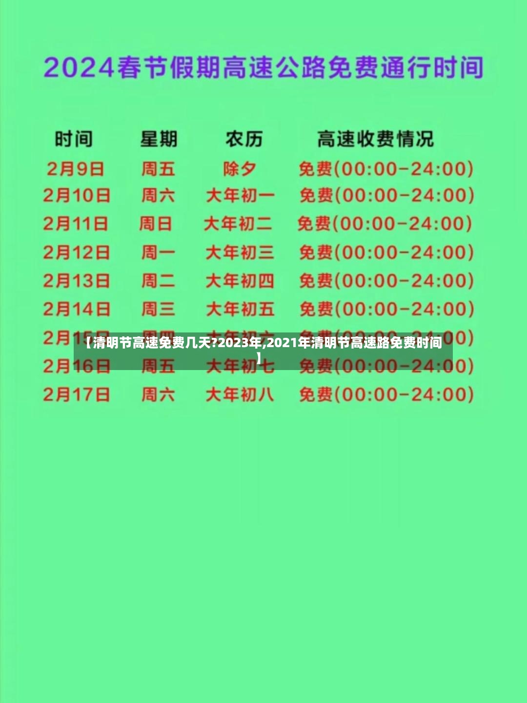【清明节高速免费几天?2023年,2021年清明节高速路免费时间】