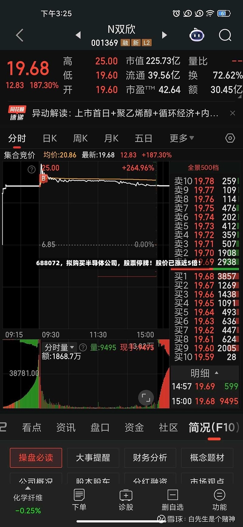 688072，拟购买半导体公司，股票停牌！股价已涨近5倍！-第2张图片