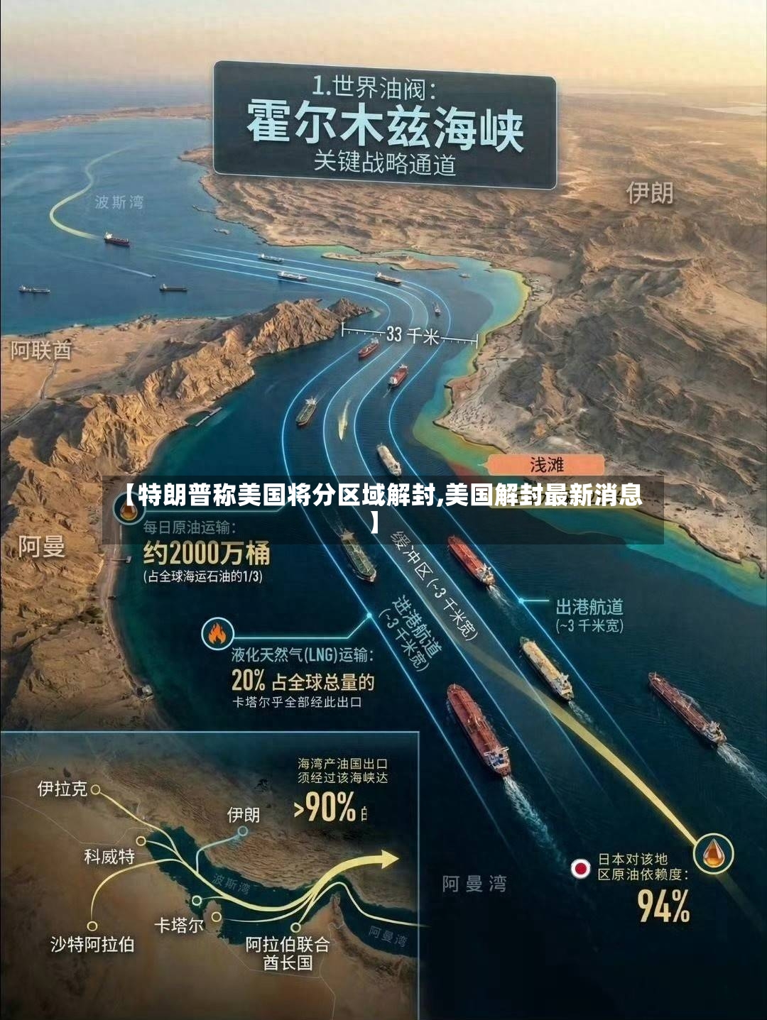 【特朗普称美国将分区域解封,美国解封最新消息】