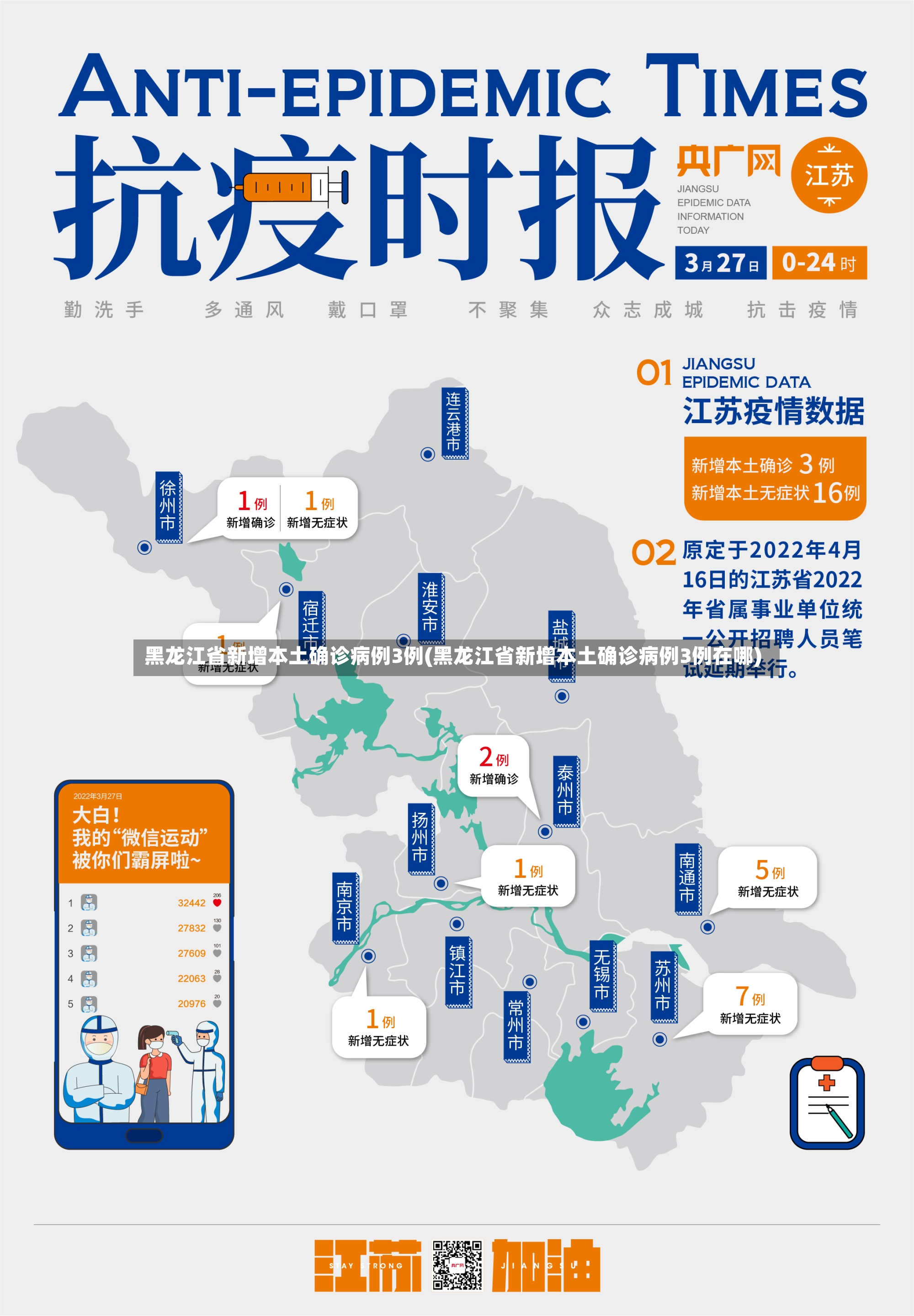 黑龙江省新增本土确诊病例3例(黑龙江省新增本土确诊病例3例在哪)