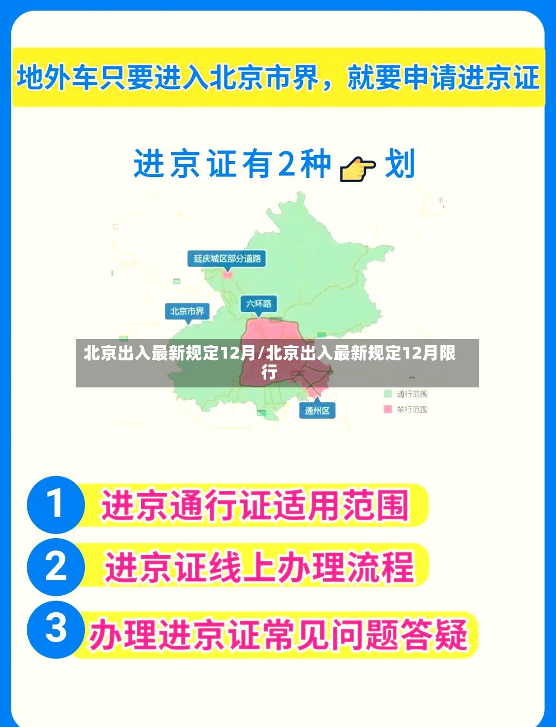 北京出入最新规定12月/北京出入最新规定12月限行-第2张图片