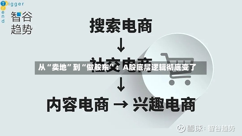 从“卖地	”到“做股东”：A股底层逻辑彻底变了-第3张图片