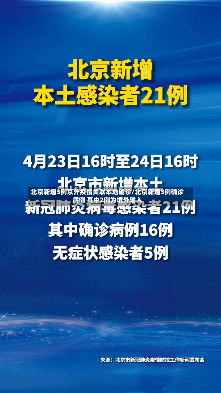 北京新增3例京外疫情关联本地确诊/北京新增3例确诊病例 其中2例为境外输入
