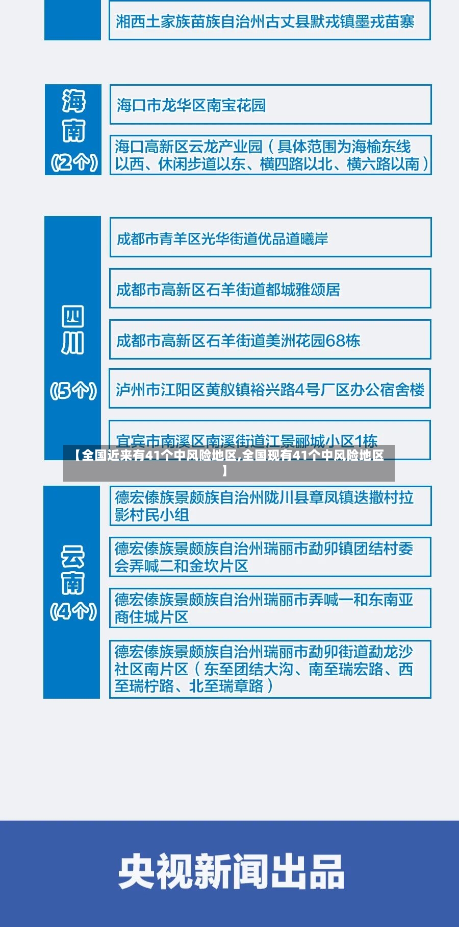 【全国近来有41个中风险地区,全国现有41个中风险地区】