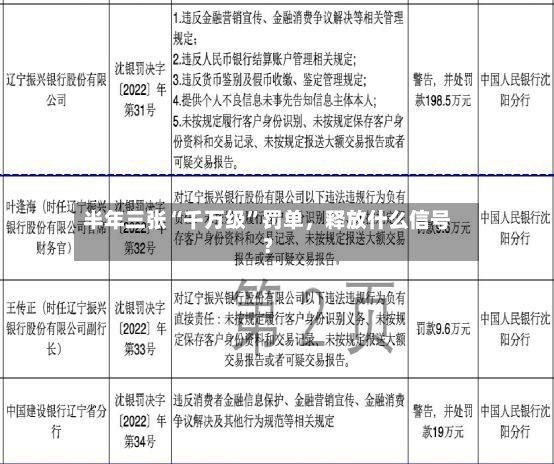 半年三张“千万级”罚单，释放什么信号？-第2张图片