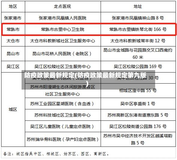 防疫政策最新规定(防疫政策最新规定第九版)-第2张图片