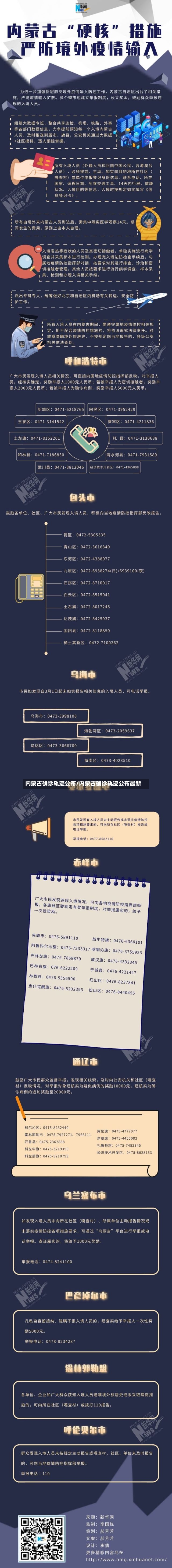 内蒙古确诊轨迹公布/内蒙古确诊轨迹公布最新-第3张图片