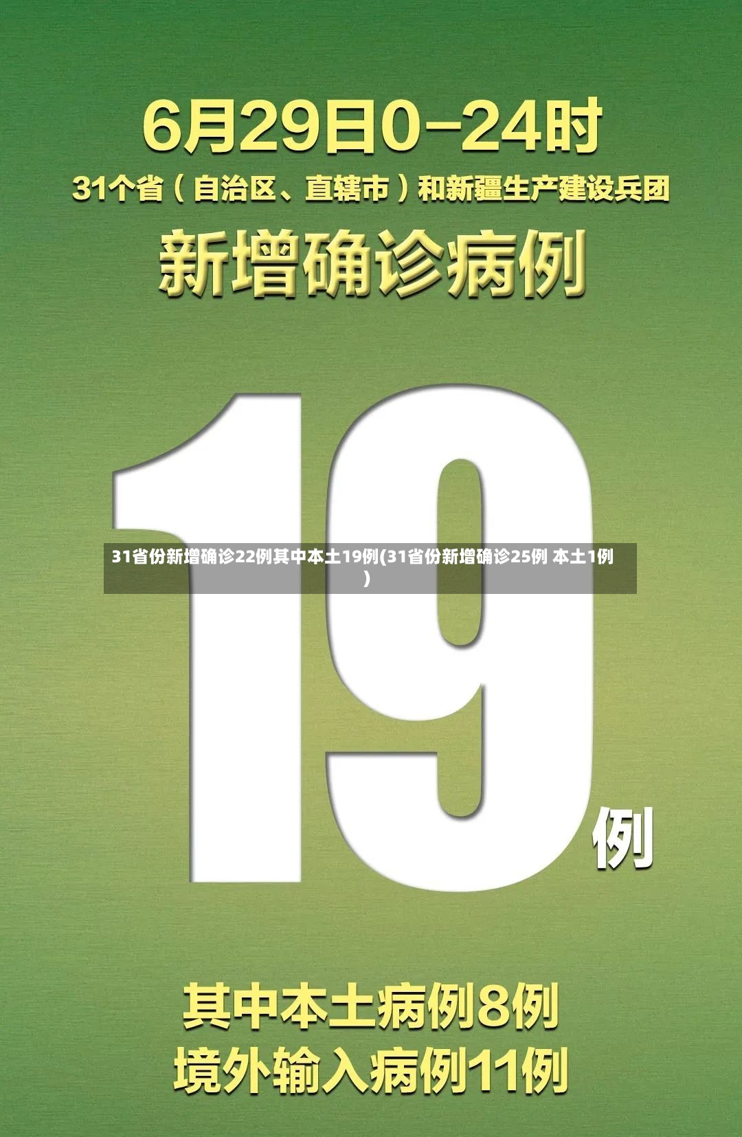31省份新增确诊22例其中本土19例(31省份新增确诊25例 本土1例)