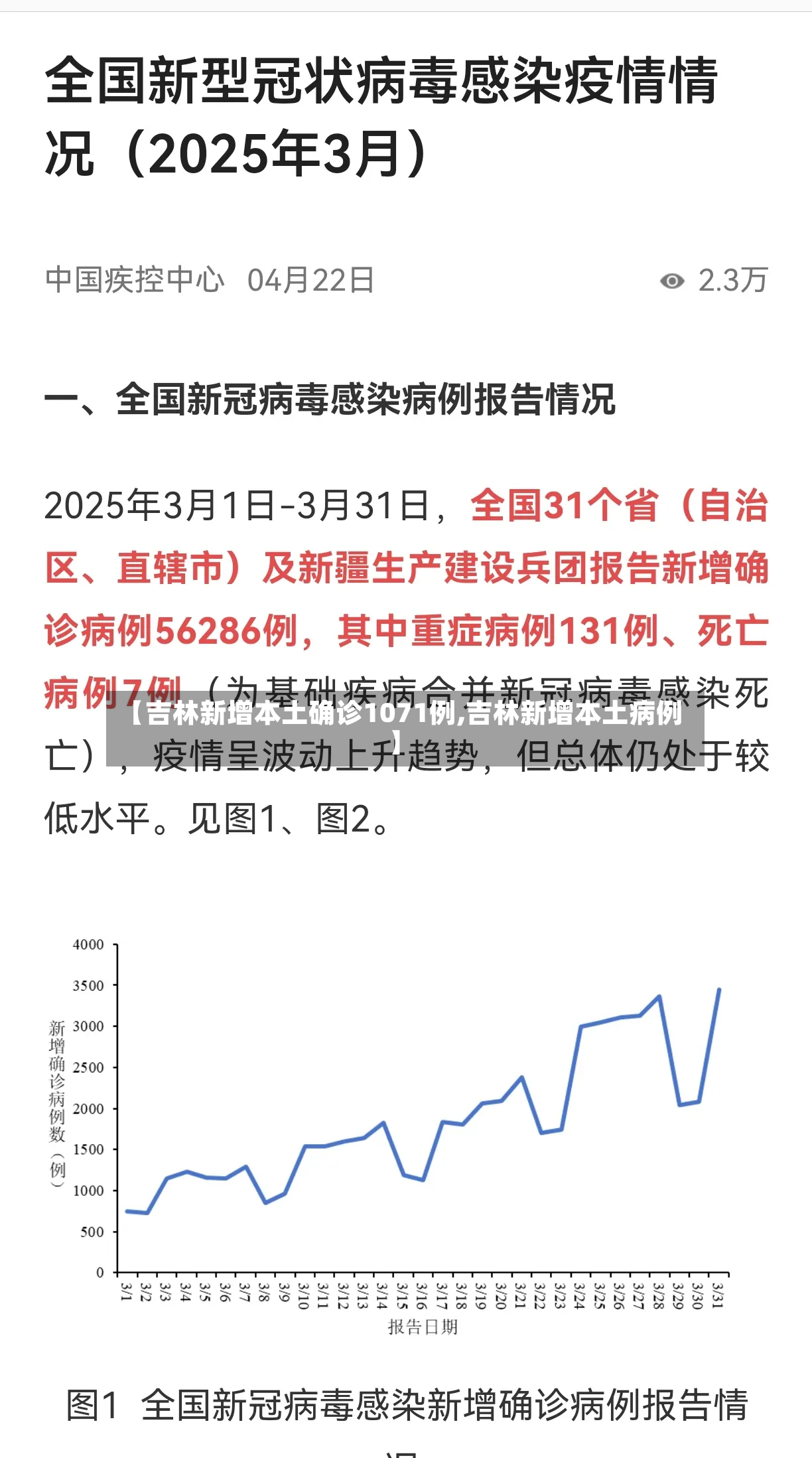 【吉林新增本土确诊1071例,吉林新增本土病例】-第2张图片