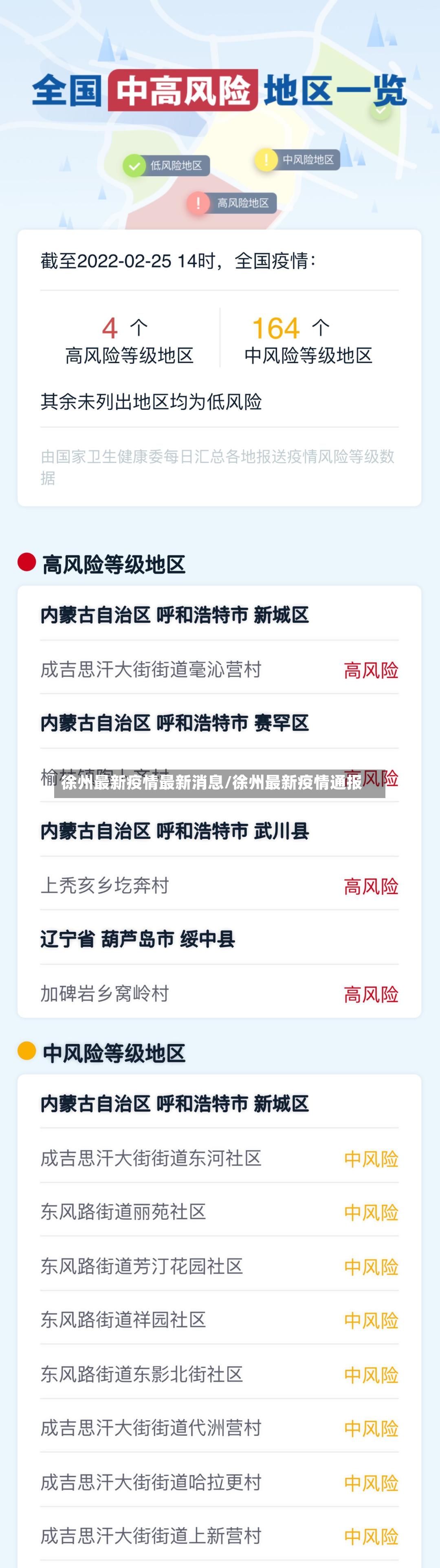 徐州最新疫情最新消息/徐州最新疫情通报