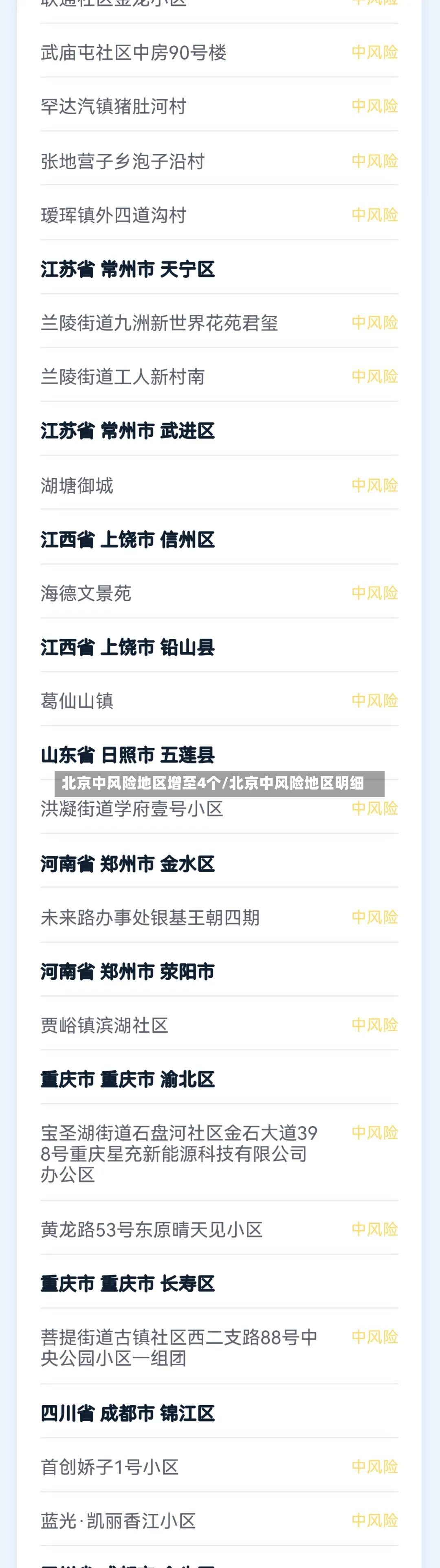 北京中风险地区增至4个/北京中风险地区明细-第2张图片