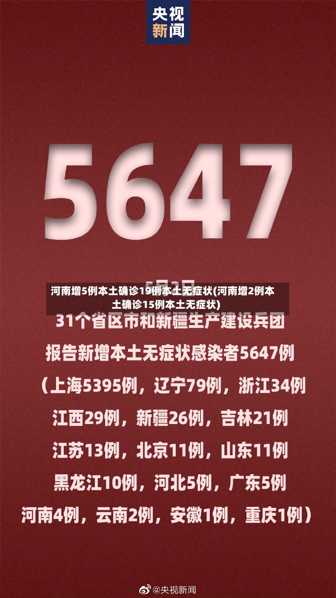 河南增5例本土确诊19例本土无症状(河南增2例本土确诊15例本土无症状)