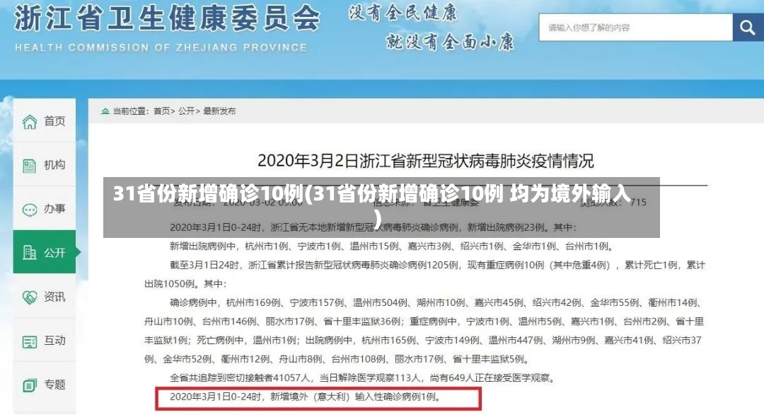 31省份新增确诊10例(31省份新增确诊10例 均为境外输入)