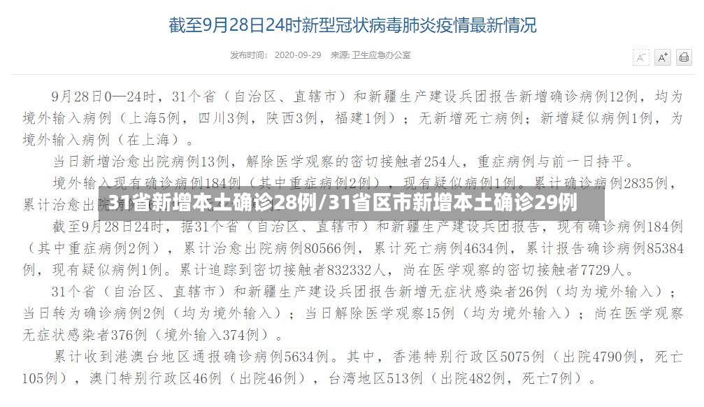 31省新增本土确诊28例/31省区市新增本土确诊29例