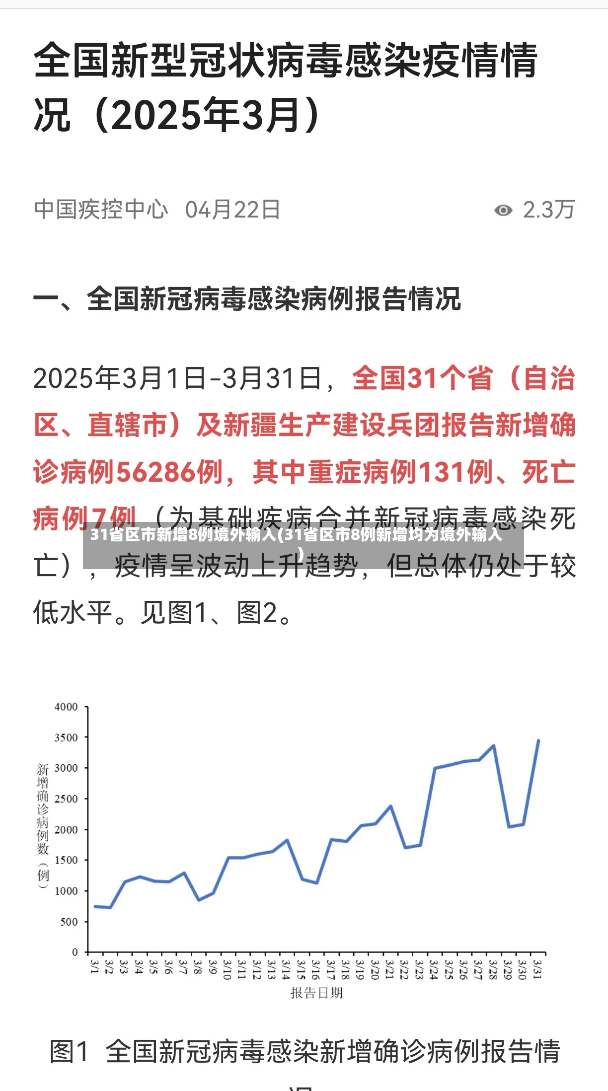 31省区市新增8例境外输入(31省区市8例新增均为境外输入)-第2张图片