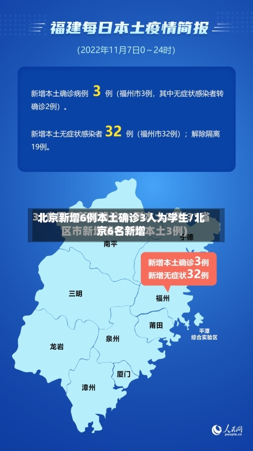 北京新增6例本土确诊3人为学生/北京6名新增-第2张图片