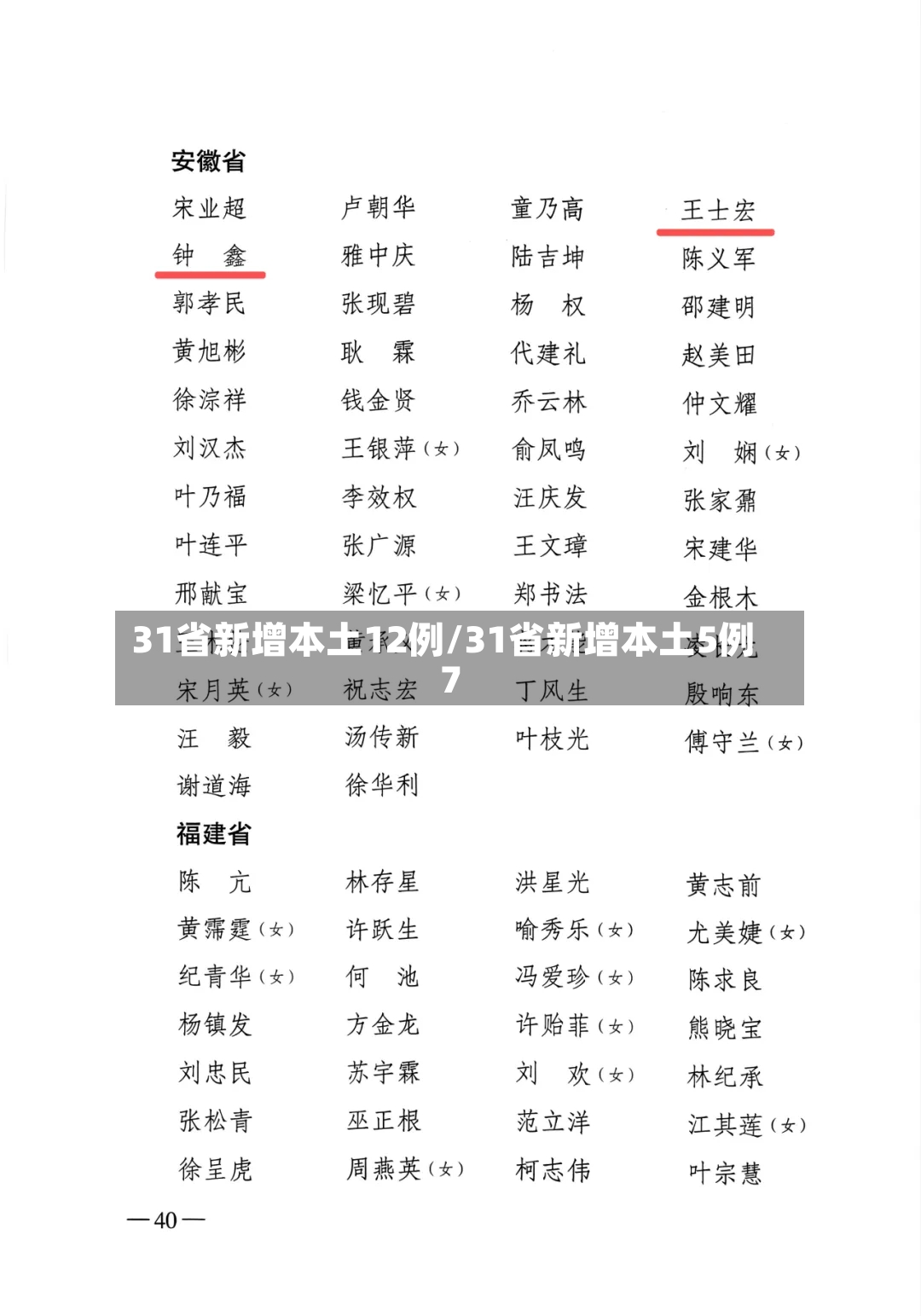 31省新增本土12例/31省新增本土5例7