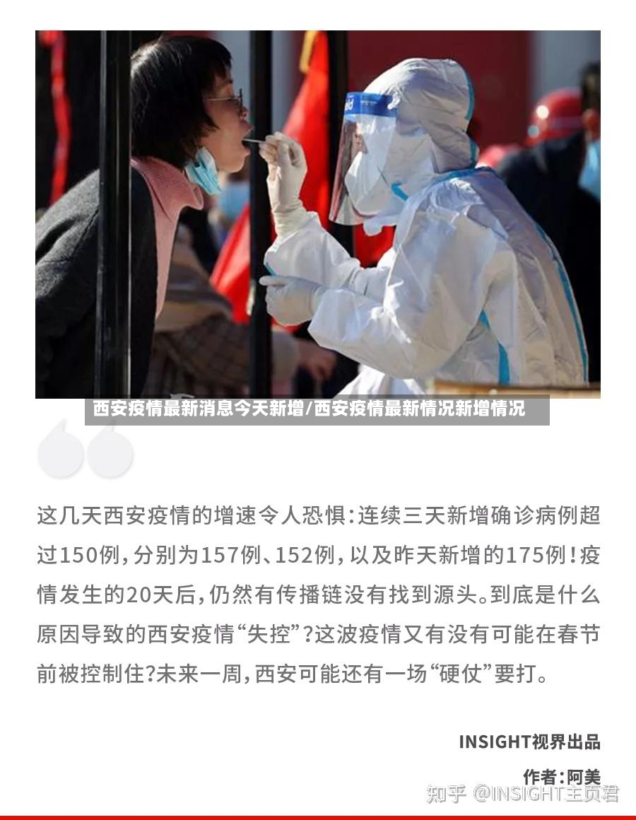 西安疫情最新消息今天新增/西安疫情最新情况新增情况