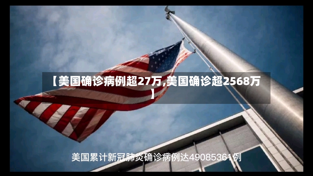 【美国确诊病例超27万,美国确诊超2568万】-第2张图片