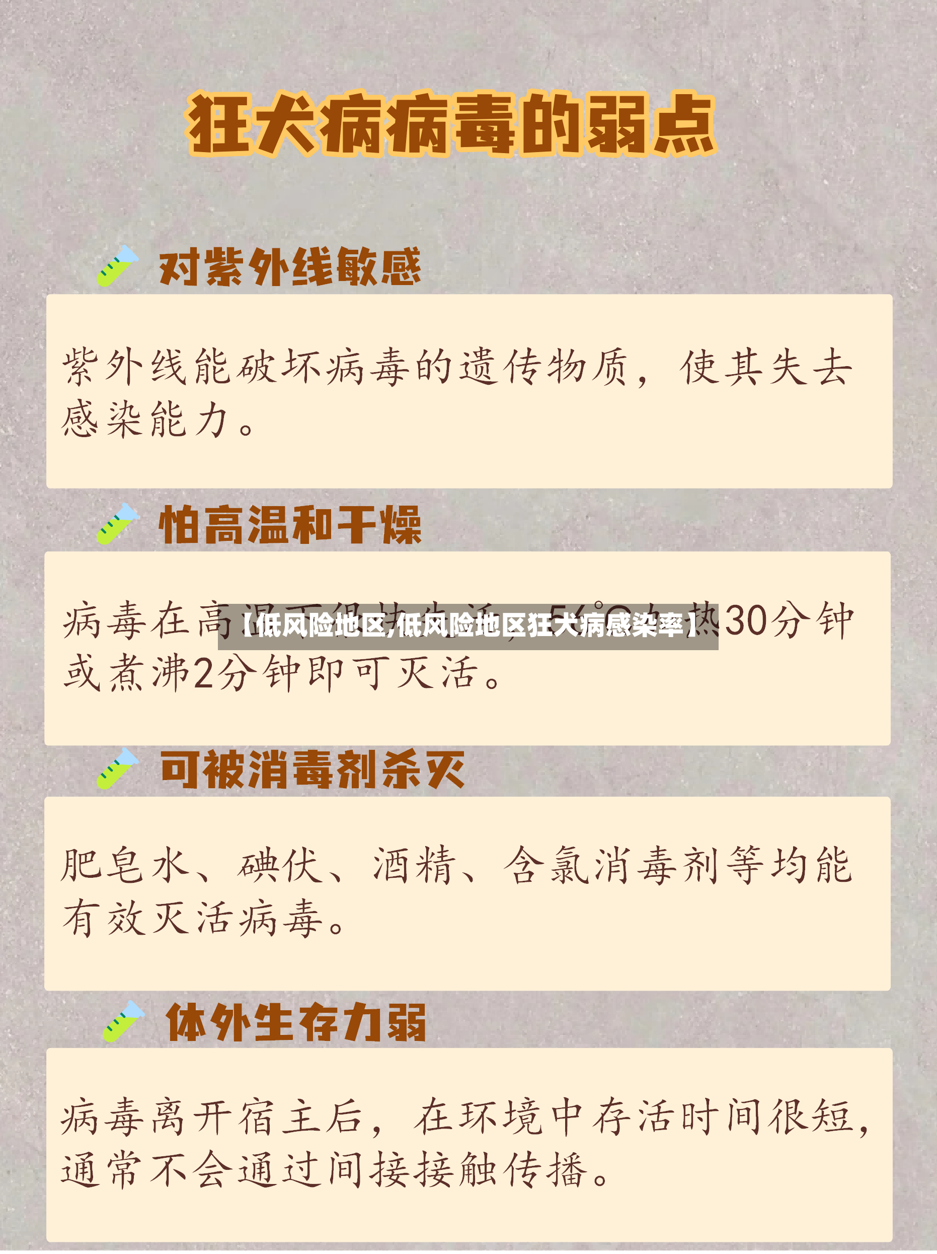 【低风险地区,低风险地区狂犬病感染率】