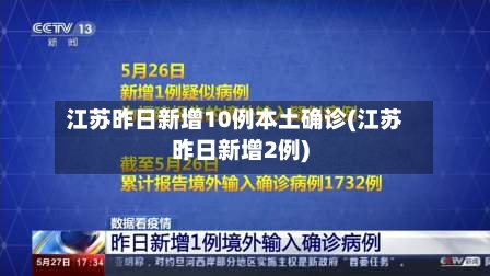 江苏昨日新增10例本土确诊(江苏昨日新增2例)
