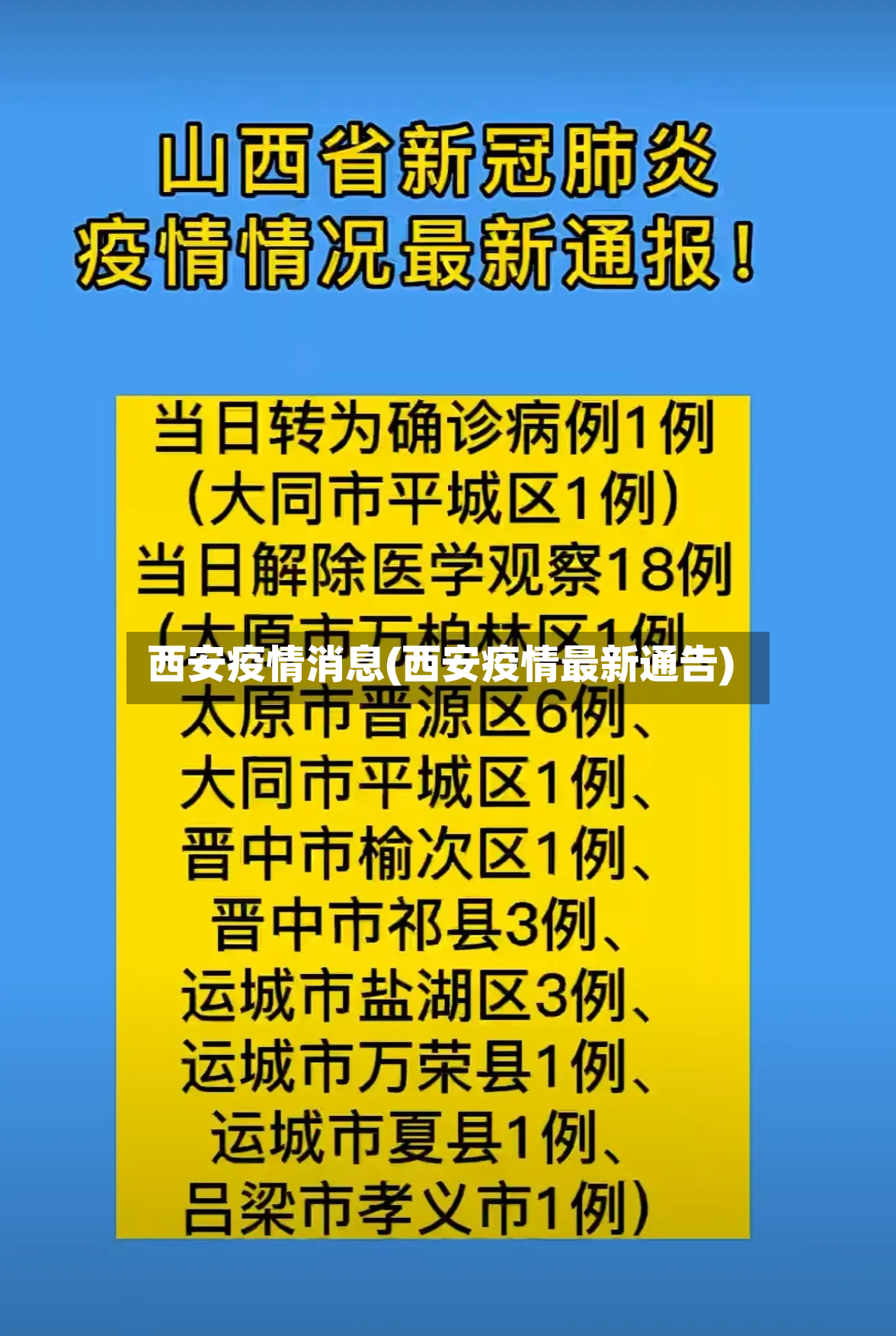 西安疫情消息(西安疫情最新通告)-第2张图片
