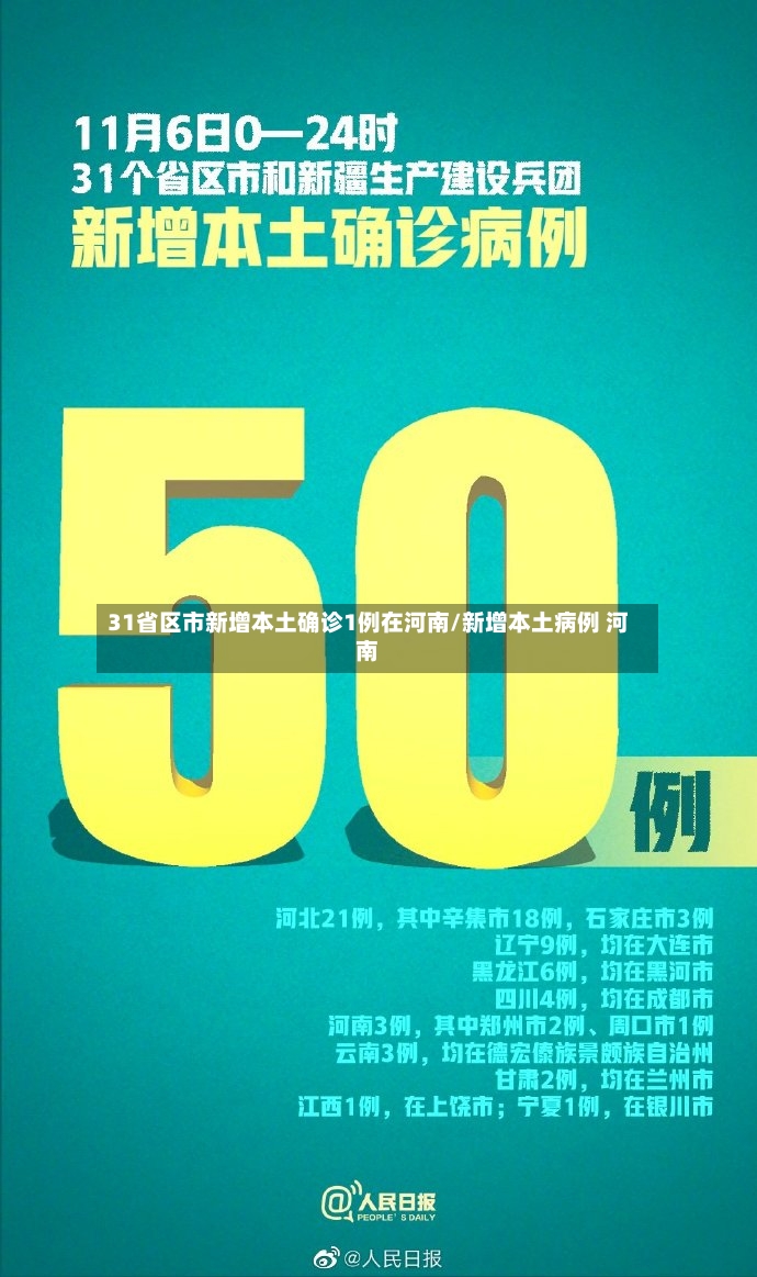 31省区市新增本土确诊1例在河南/新增本土病例 河南-第2张图片