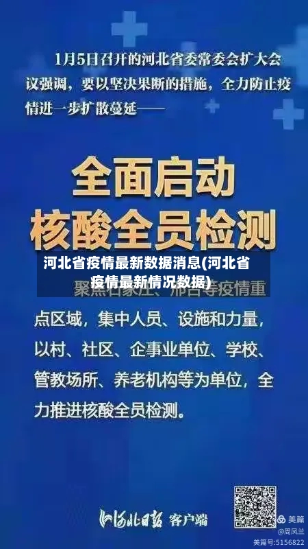河北省疫情最新数据消息(河北省疫情最新情况数据)-第3张图片