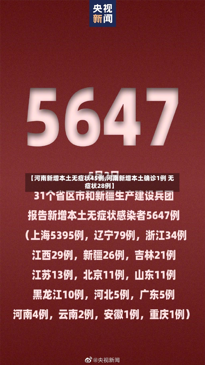【河南新增本土无症状45例,河南新增本土确诊1例 无症状28例】